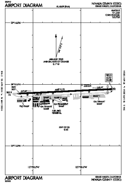 Airport diagram for KGOO