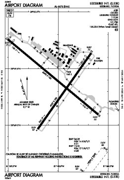 Airport diagram for LEE