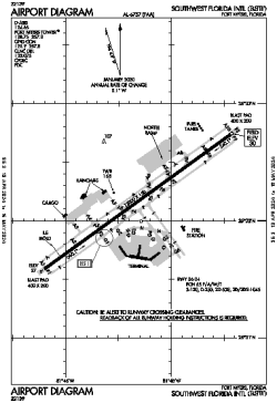 Airport diagram for RSW