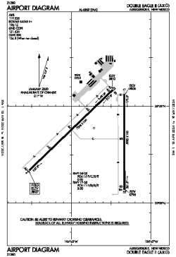airport diagram kaeg faa pdf