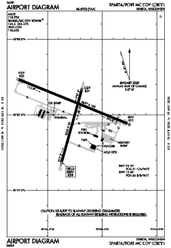 Airport diagram for CMY