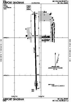 Airport diagram for MYL