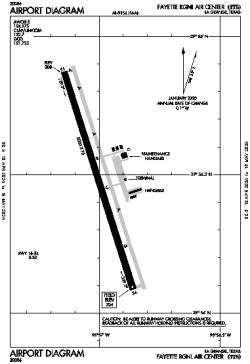 Airport diagram for 3T5