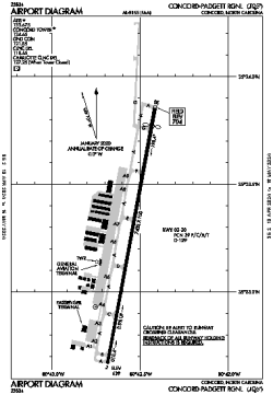 Airport diagram for USA