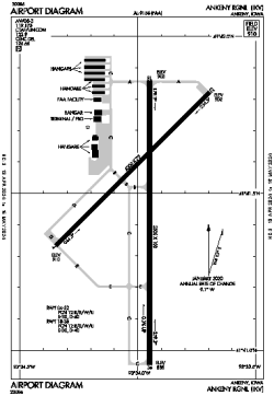 Airport diagram for KIKV
