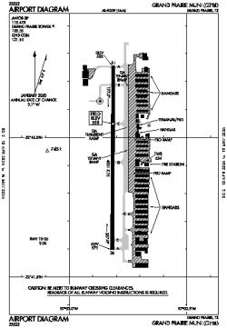Airport diagram for KGPM