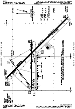 Airport diagram for MHV