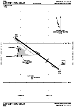 Airport diagram for LKP