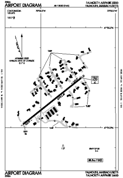 Airport diagram for 5B6