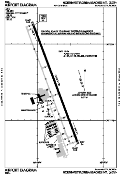 Airport diagram for ECP