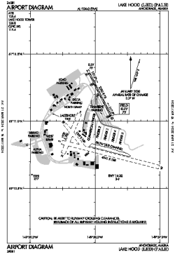 Airport diagram for PALH