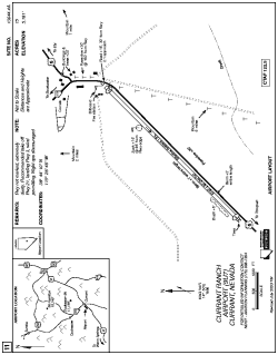 Airport diagram for 9U7