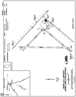 Airport diagram for E85