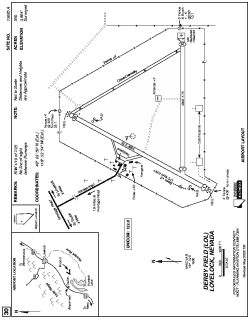 Airport diagram for LOL