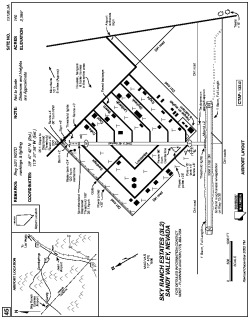 Airport diagram for 3L2