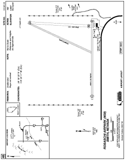 Airport diagram for N59