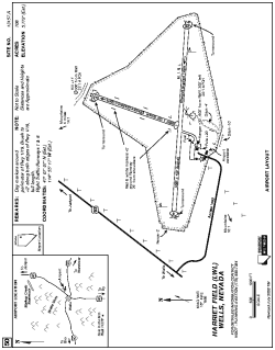 Airport diagram for LWL