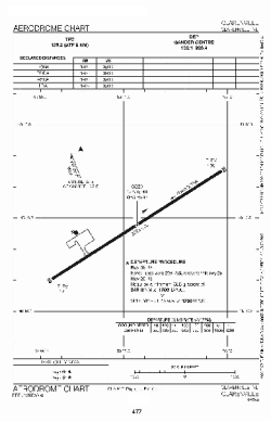 Airport diagram for CCZ3