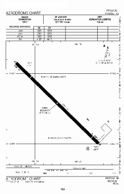 Airport diagram for CEH6