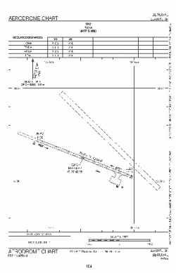Airport diagram for CJK3