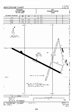 Airport diagram for CNF4