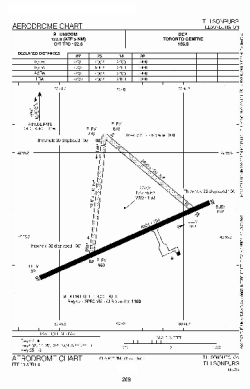 Airport diagram for CNQ4
