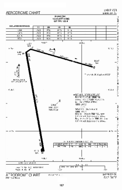 Airport diagram for CPF2