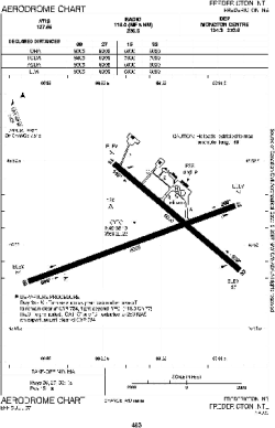 Airport diagram for YFC
