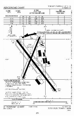 Airport diagram for YKZ