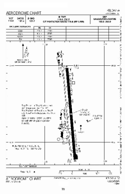 Airport diagram for YLW