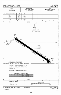 Airport diagram for YML