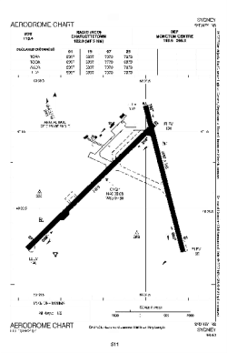 Airport diagram for YQY