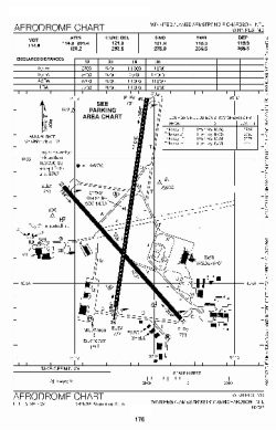 Airport diagram for YWG