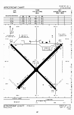 Airport diagram for YXJ