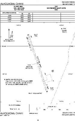 Airport diagram for YXQ