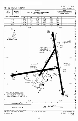Airport diagram for YXS