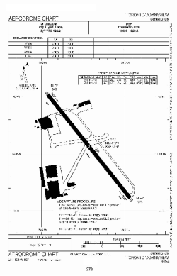 Airport diagram for YZD