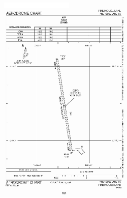 Airport diagram for ZPO
