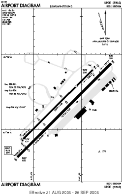 Airport diagram for LGG
