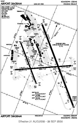 Airport diagram for CGN