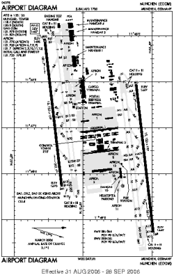 Airport diagram for MUC