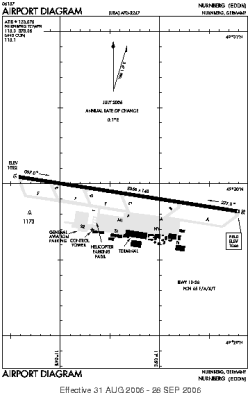 Airport diagram for NUE