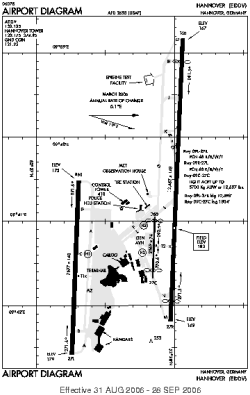 Airport diagram for HAJ