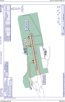 Airport diagram for EGBF