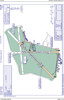 Airport diagram for EGCV