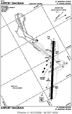 Airport diagram for NQY