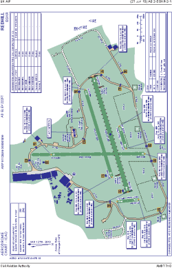 Airport diagram for KRH