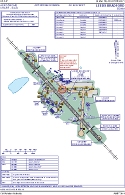 Airport diagram for LBA
