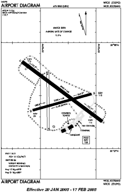 Airport diagram for WIC