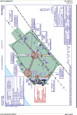 Airport diagram for INV